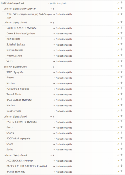 File:Adelaide-ecommerce-kids-mega-menu-admin.png