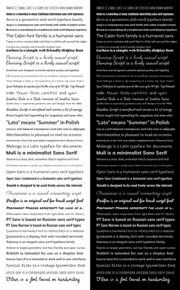 File:Adelaide-theme-fonts.png